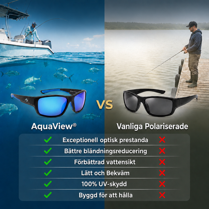 Skagen AquaView™ – Se fiskarna tydligare