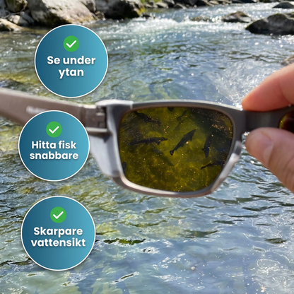 Skagen AquaView™ – Se fiskarna tydligare